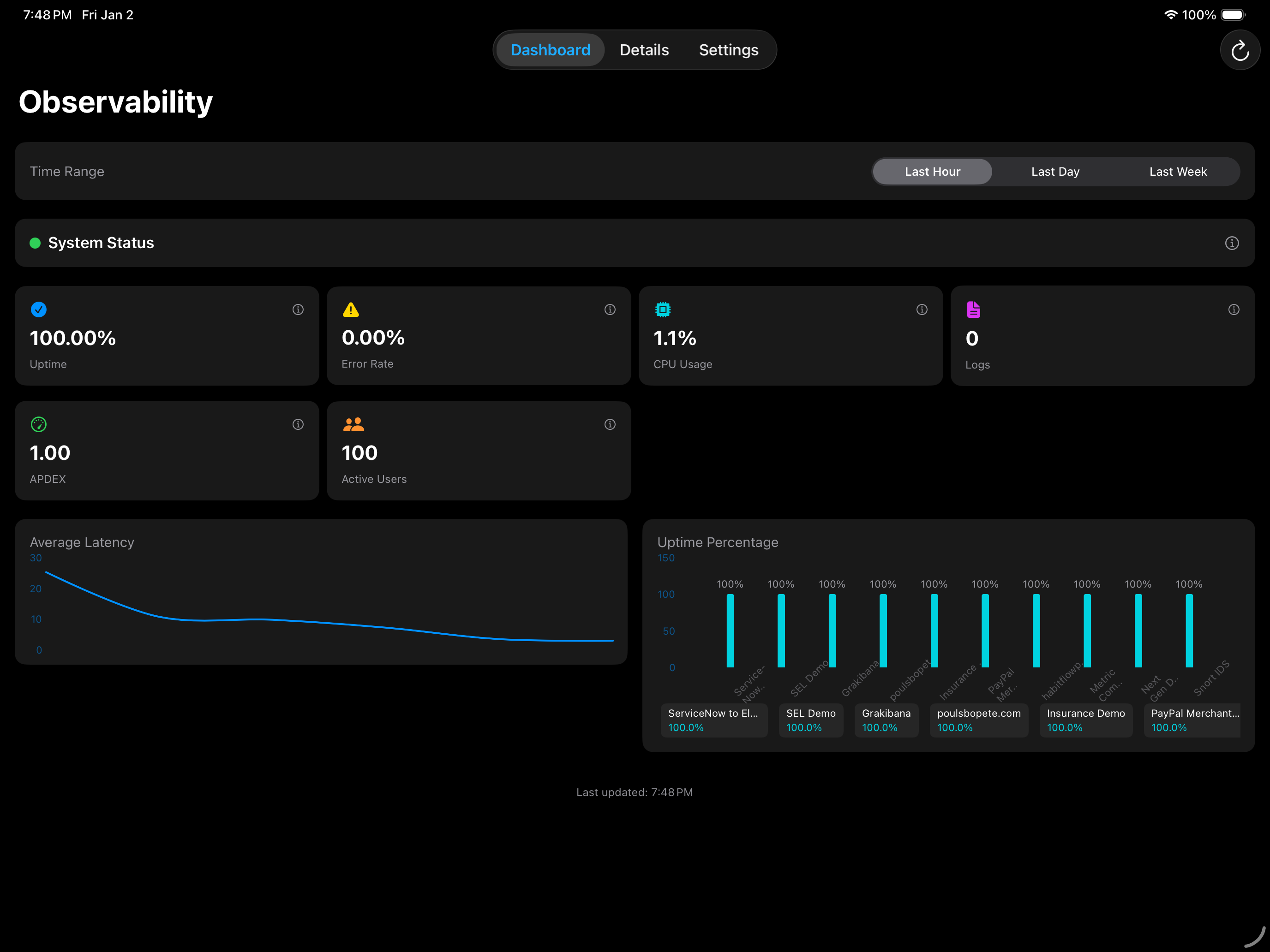 o11ybot iPad App - Dashboard View