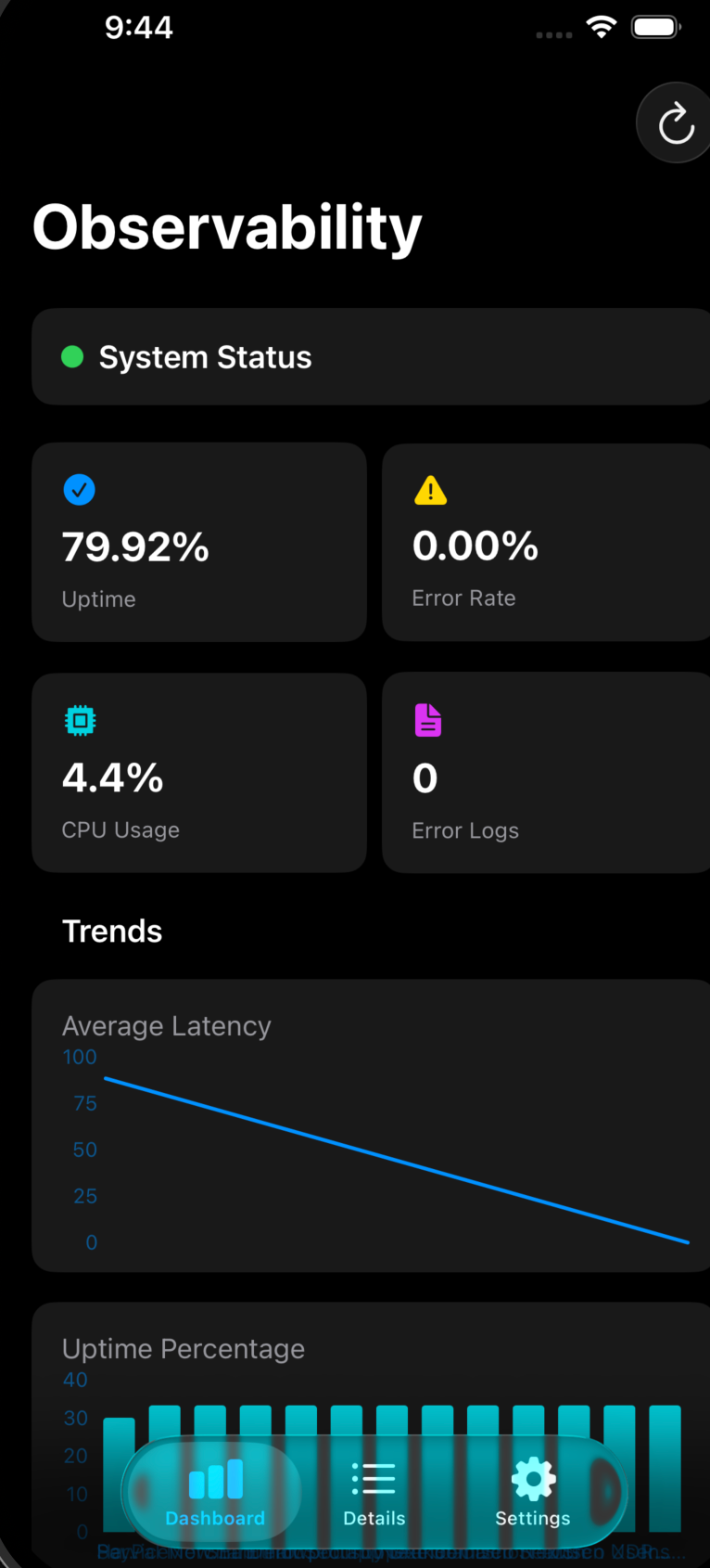 o11ybot Dashboard View