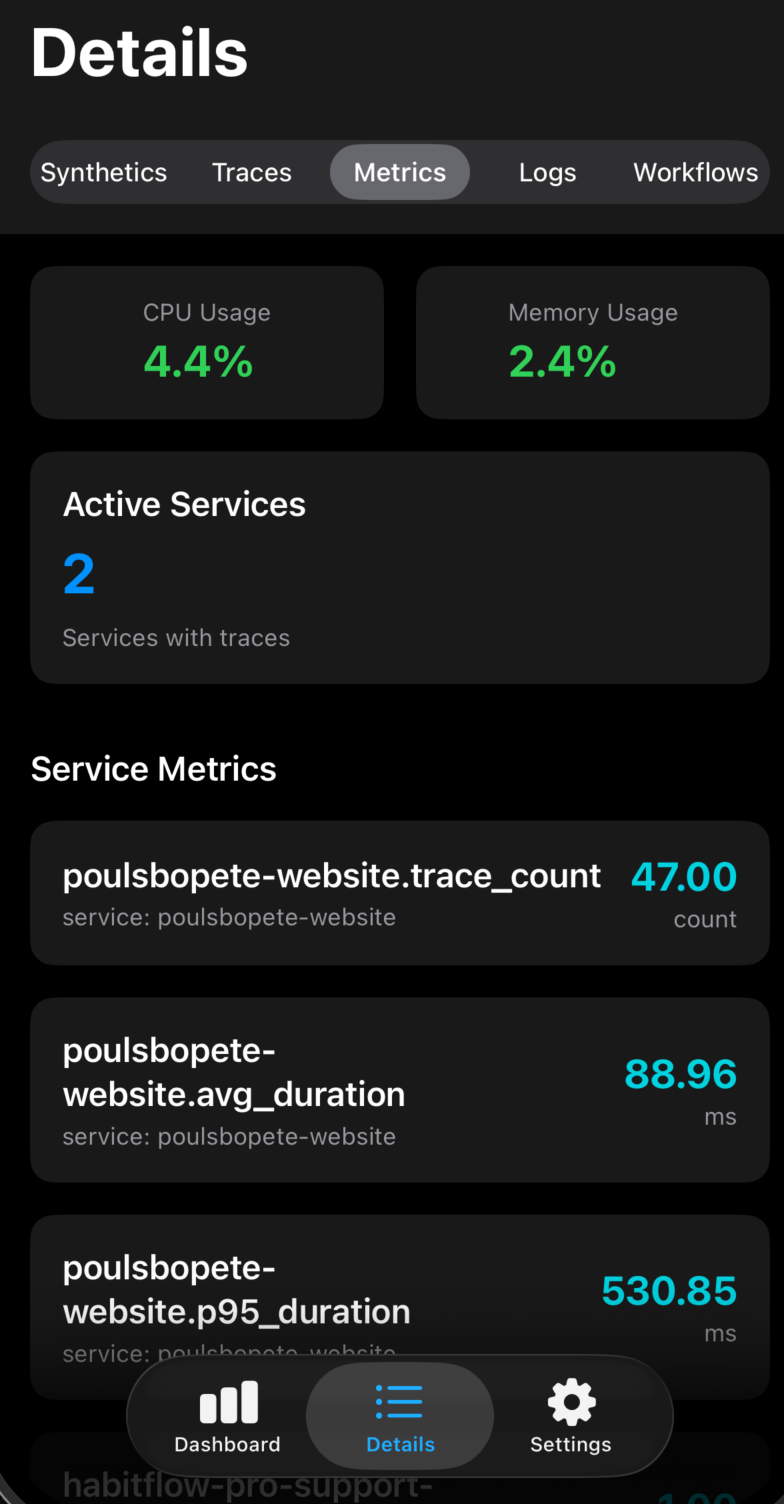 Metrics View