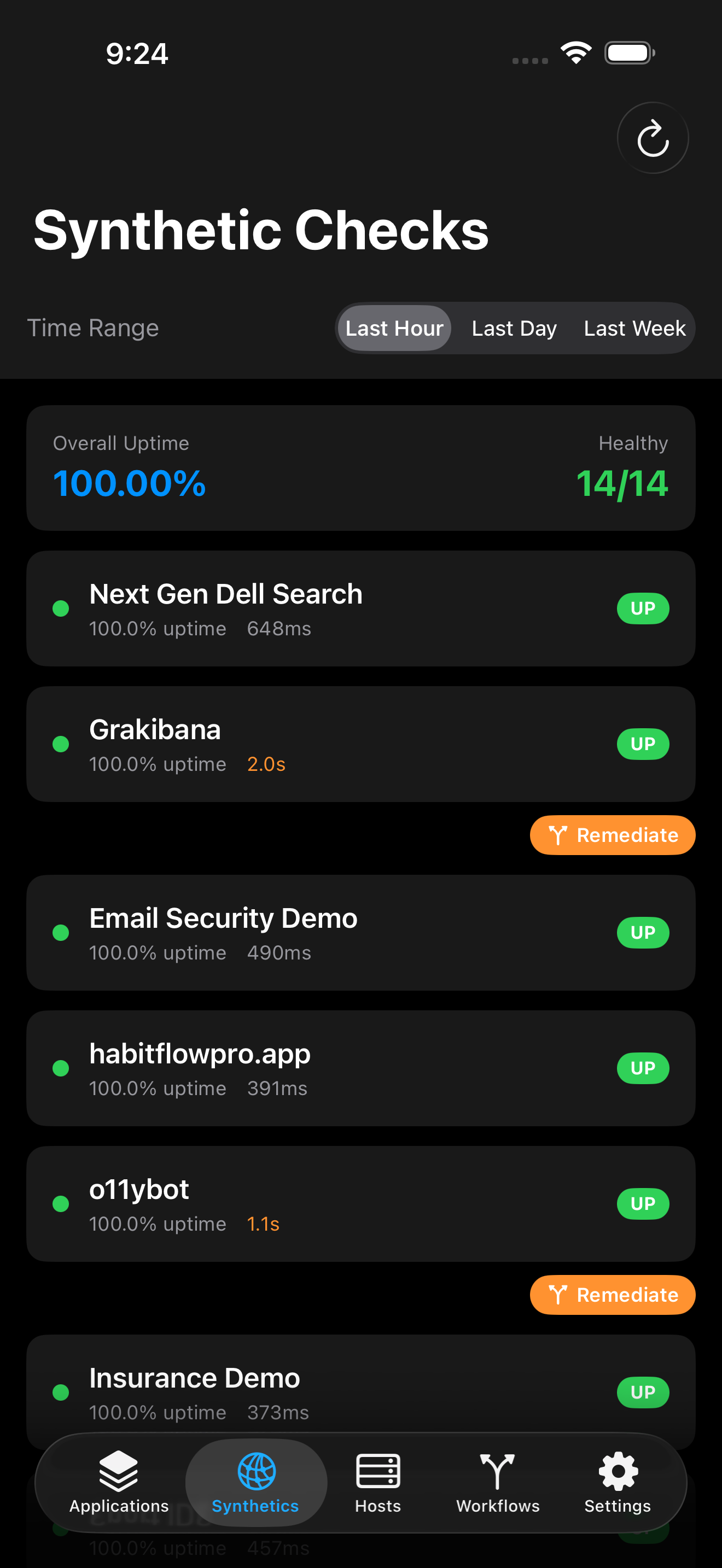 o11ybot — Synthetics uptime monitors