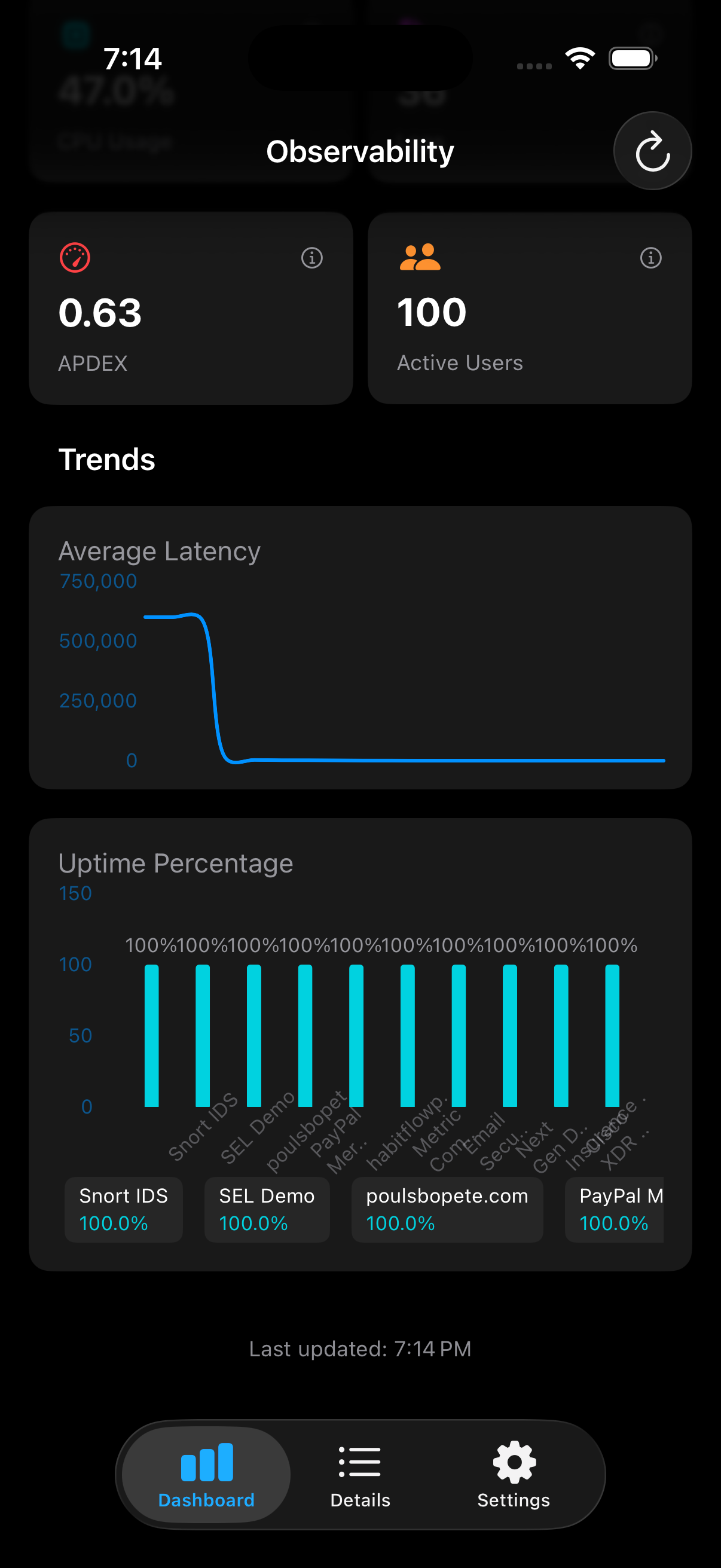 System Status - Detailed system status with APDEX score, active users, and comprehensive trend charts including latency and uptime